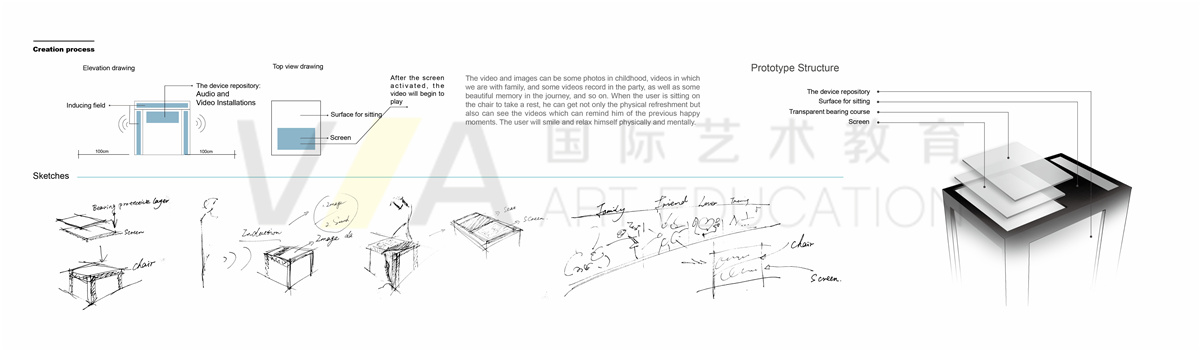 美國藝術(shù)留學(xué)交互設(shè)計(jì)作品