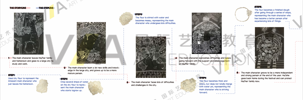 平面設(shè)計(jì)留學(xué)輔導(dǎo)作品